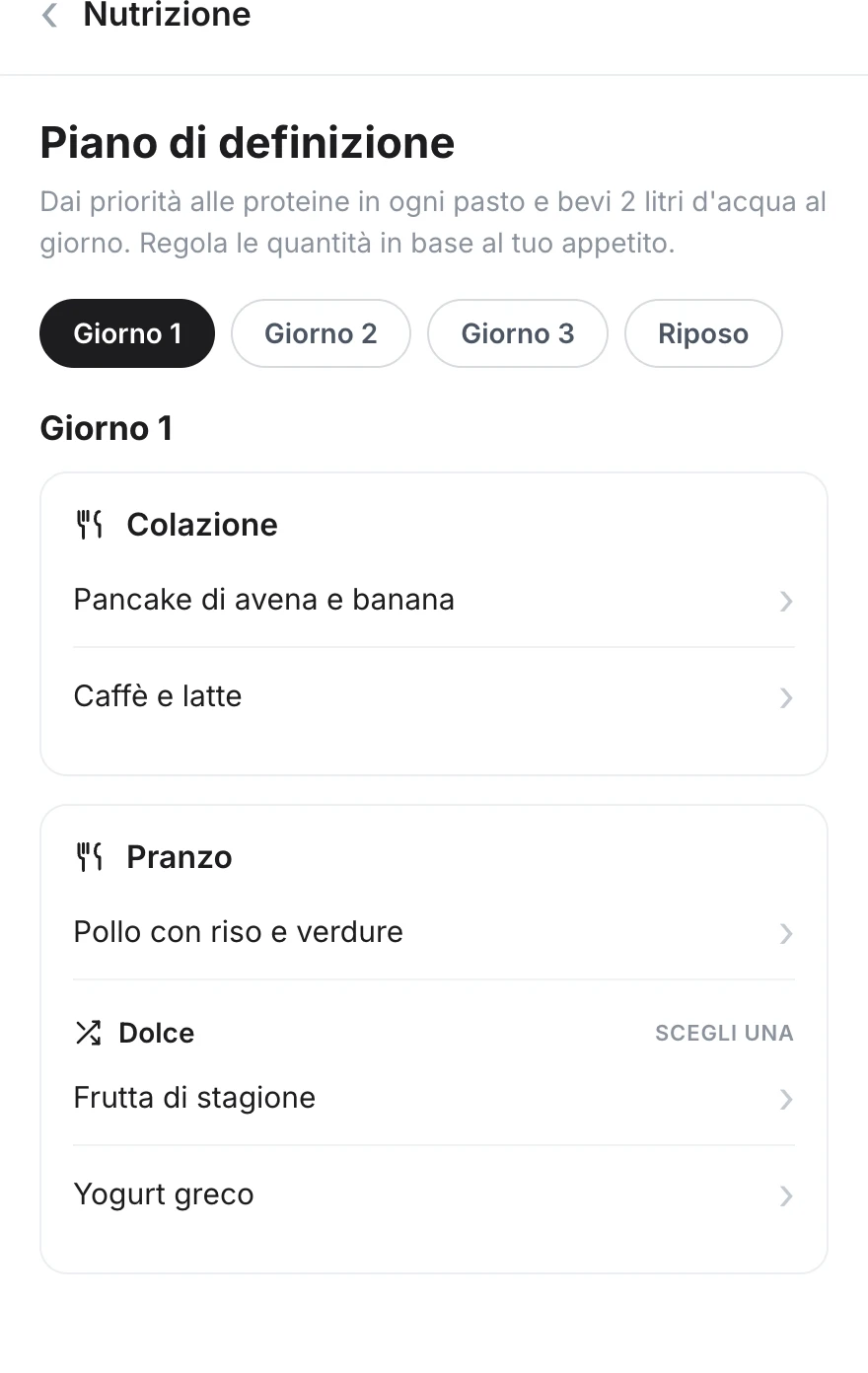 App del cliente: nome e descrizione del piano, schede dei giorni, blocchi di pasti con le loro ricette e un gruppo di opzioni tra cui scegliere