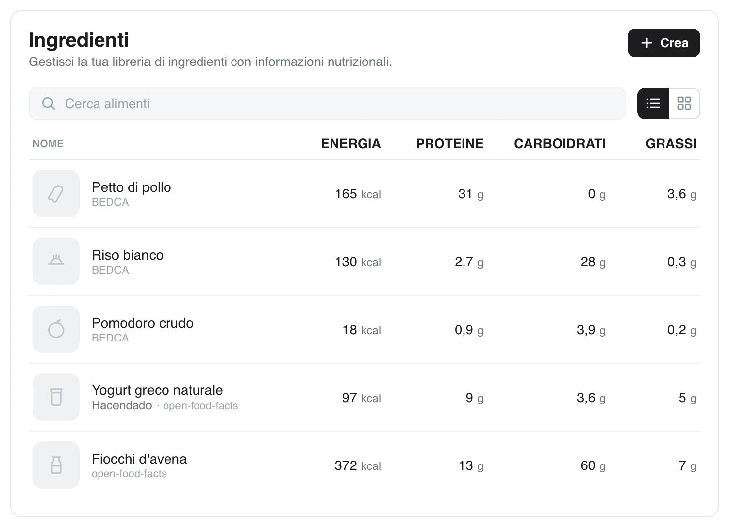 Libreria di ingredienti del coach: barra di ricerca e una tabella di alimenti con le loro calorie e macro; sotto ogni nome si vede la loro provenienza (BEDCA, open-food-facts o il marchio)