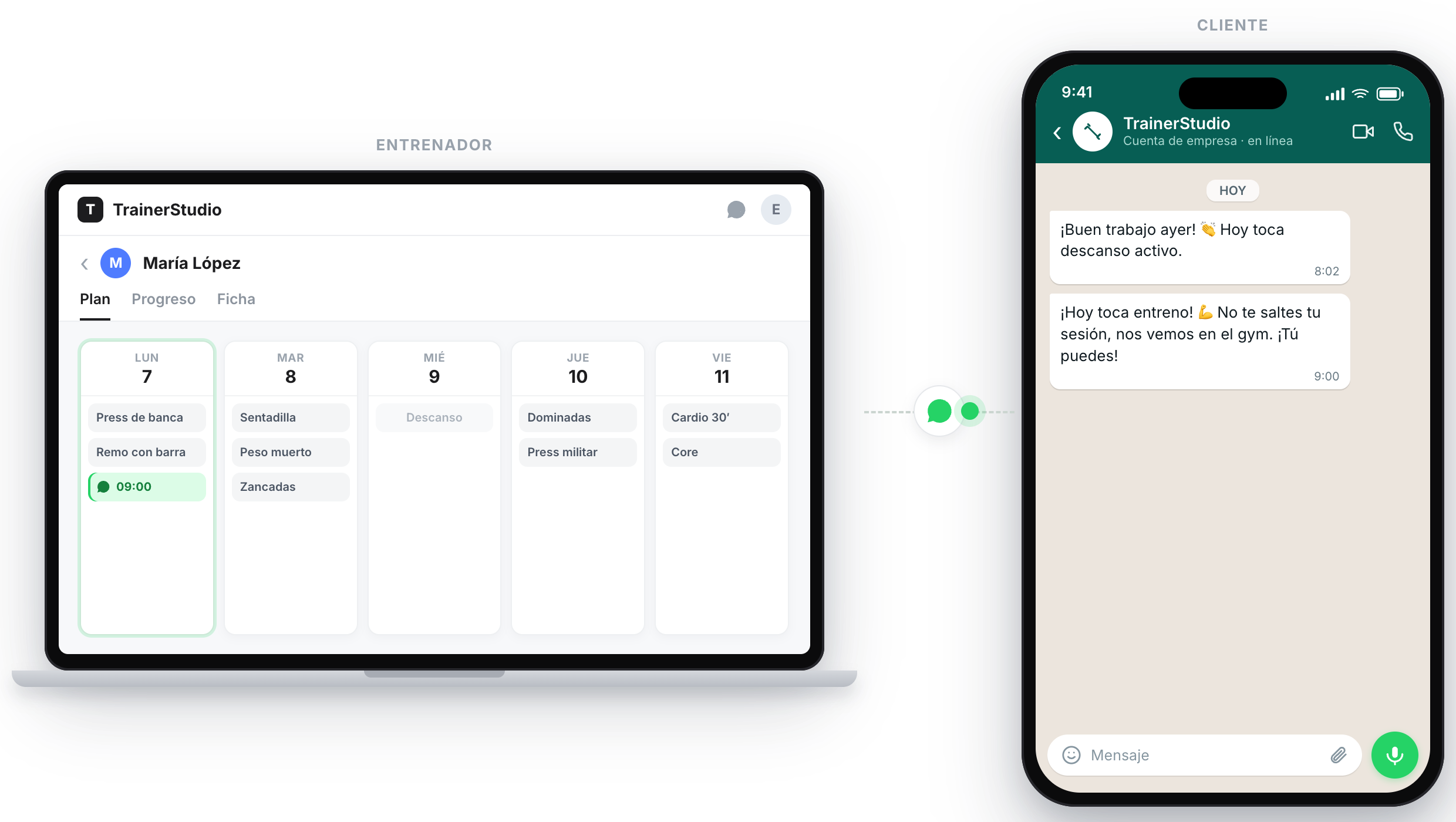 A la izquierda, el plan de un cliente con un «Recordatorio por WhatsApp» programado a las 09:00; a la derecha, el móvil del cliente recibiendo ese mensaje de WhatsApp de «TrainerStudio»